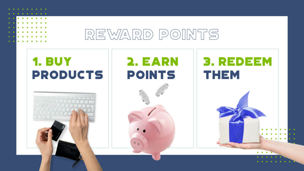 Reward Points