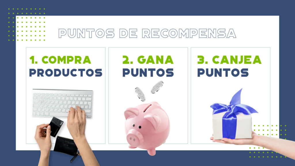 Puntos de Recompensa