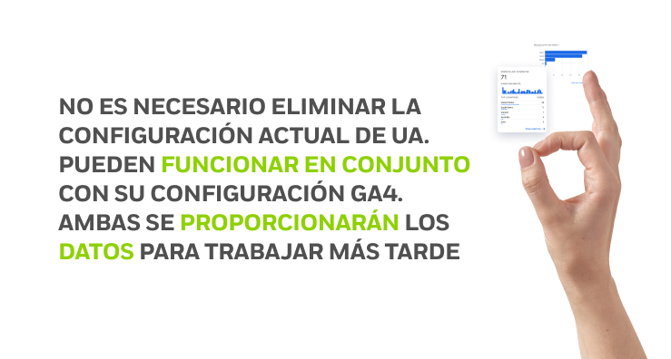 Cuándo comenzar a utilizar GA4