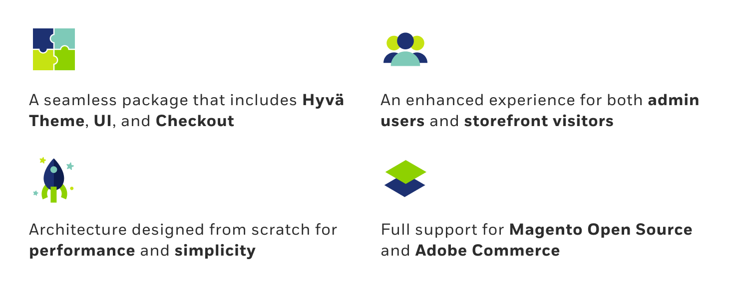 A seamless package that includes Hyvä Theme, UI, and Checkout An enhanced experience for both admin users and storefront visitors Architecture designed from scratch for performance and simplicity Full support for Magento Open Source and Adobe Commerce