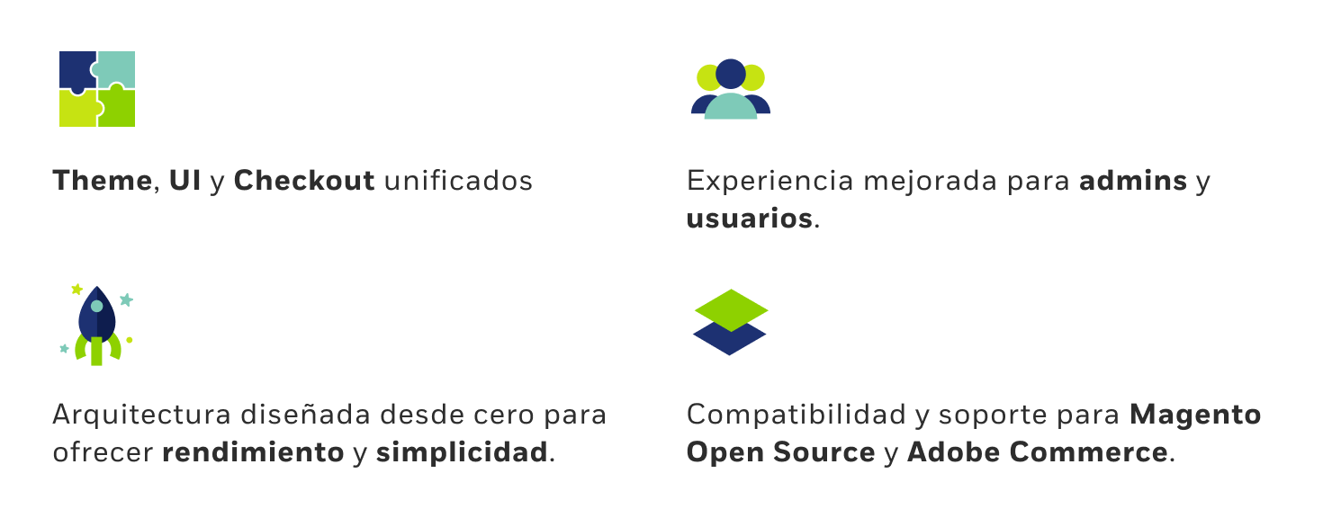Theme, UI y Checkout unificados. Experiencia mejorada para admins y usuarios. Arquitectura diseñada desde cero para ofrecer rendimiento y simplicidad. Compatibilidad y soporte para Magento Open Source y Adobe Commerce.